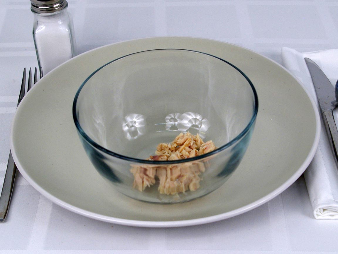 Calories in 28 grams of Albacore - White Tuna in water