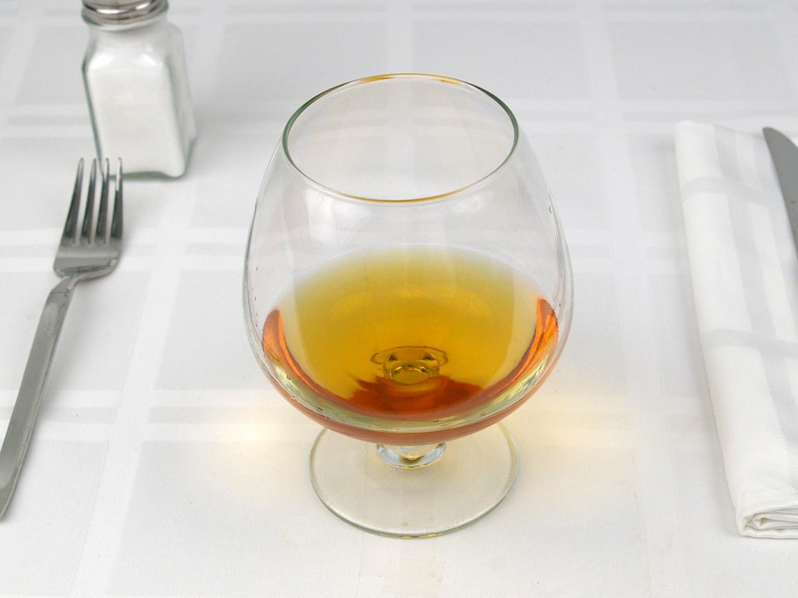 Calories in 4 fl oz(s) of Brandy - Cognac