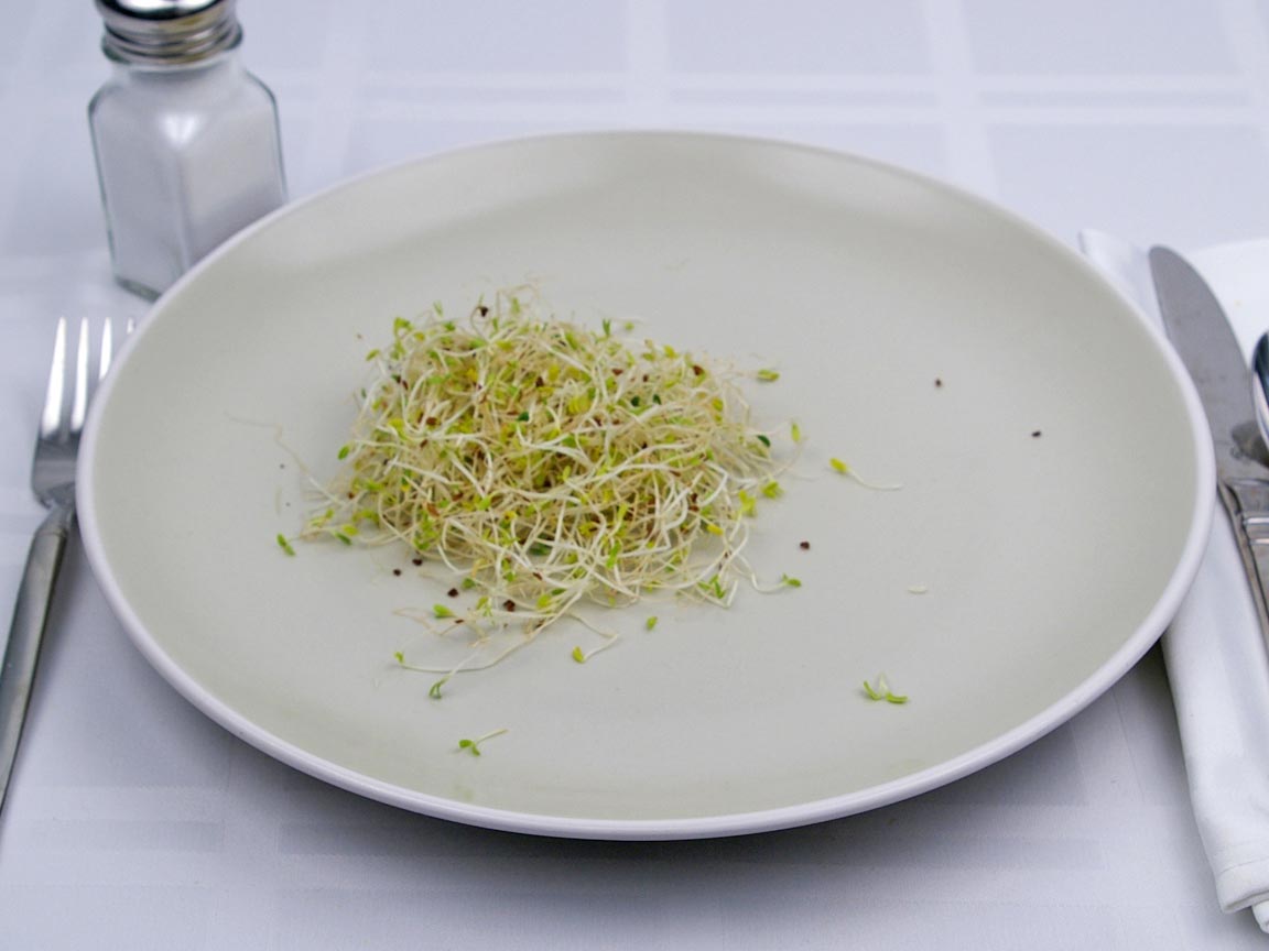 Calories in 14 grams of Alfalfa Sprouts