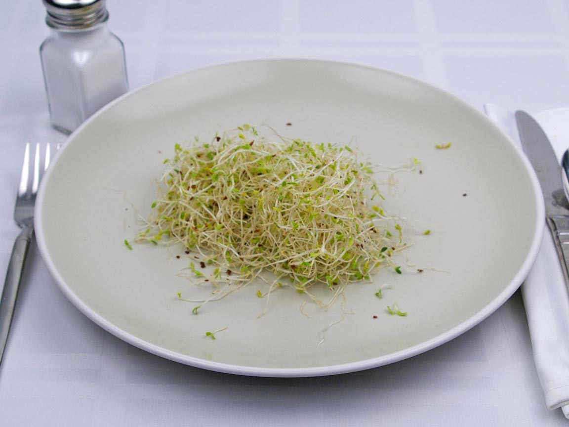 Calories in 28 grams of Alfalfa Sprouts