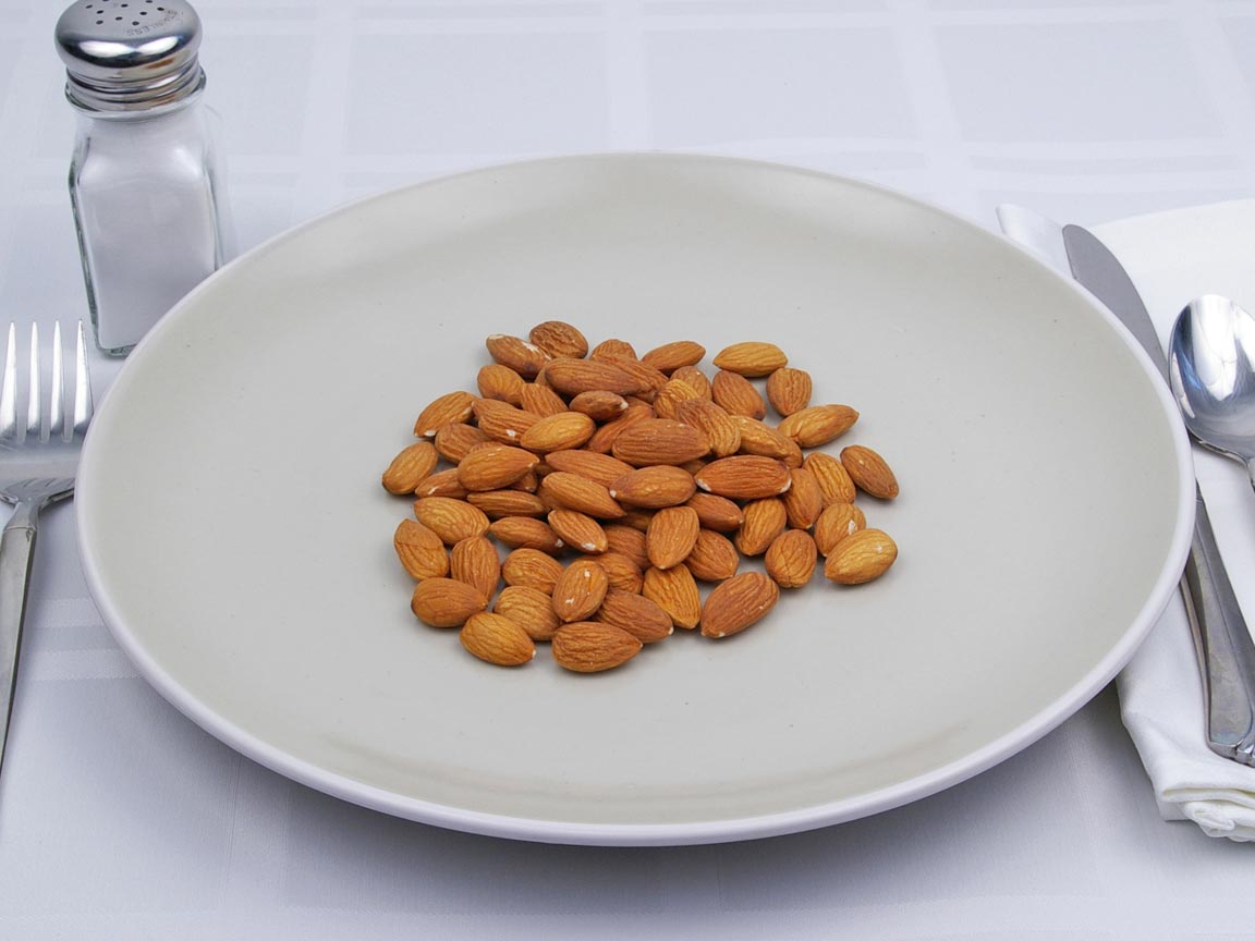 Calories in 99 grams of Almonds - No Salt