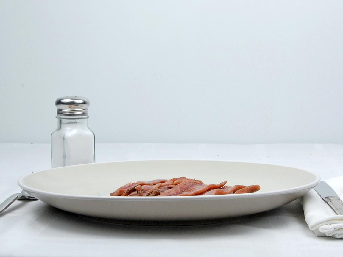 Calories in 5 piece(s) of Anchovies in Oil