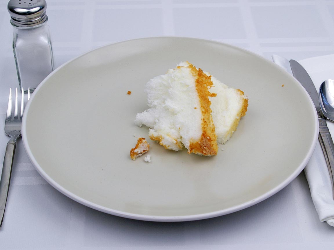 Calories in 1 piece(s) of Angel Food Cake - Avg