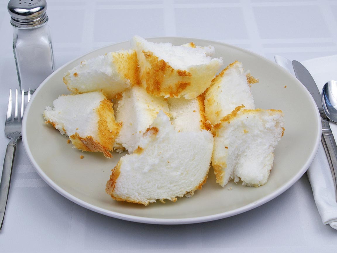 Calories in 5 piece(s) of Angel Food Cake - Avg
