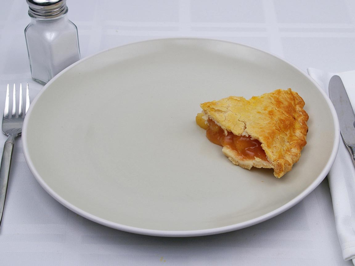 Calories in 0.17 pie(s) of Apple Pie - Avg