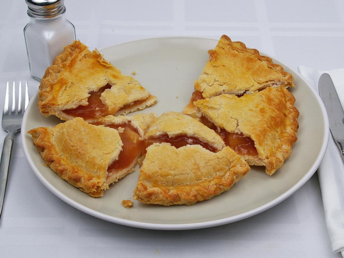 Calories in 0.83 pie(s) of Apple Pie - Avg
