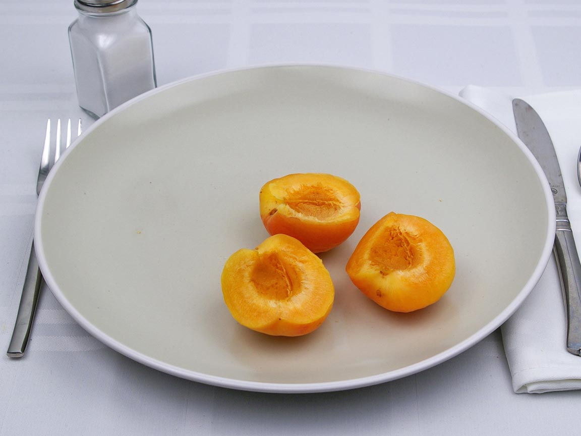 Calories in 1.5 fruit(s) of Apricots
