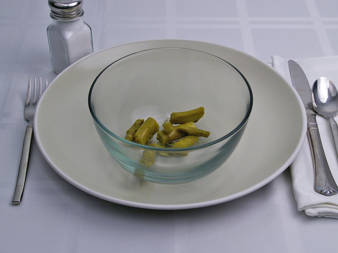 Calories in 0.25 cup(s) of Asparagus - Canned