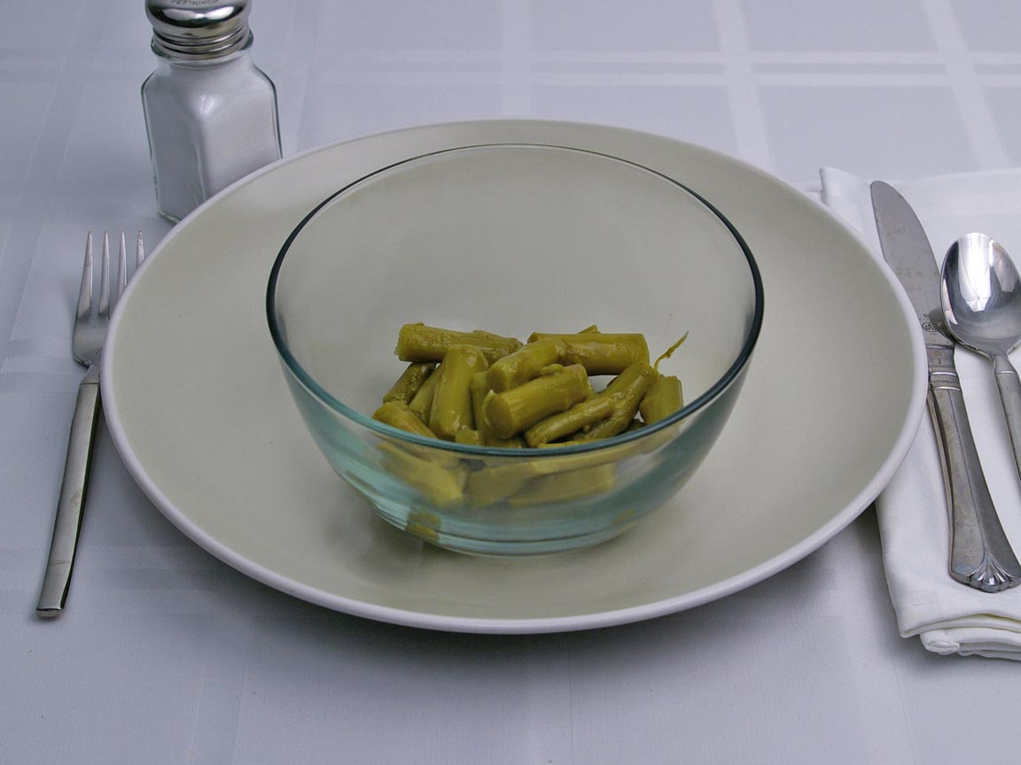 Calories in 0.75 cup(s) of Asparagus - Canned