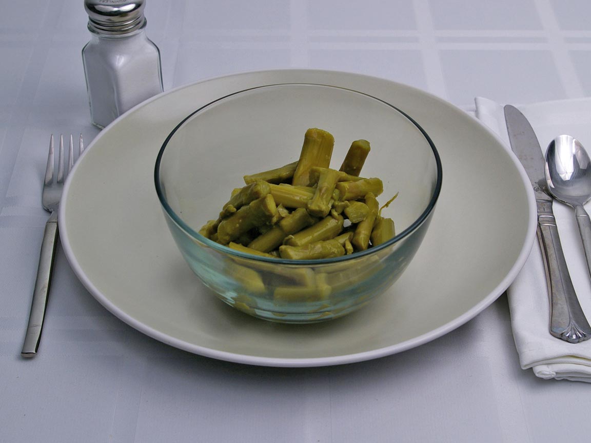 Calories in 1.25 cup(s) of Asparagus - Canned