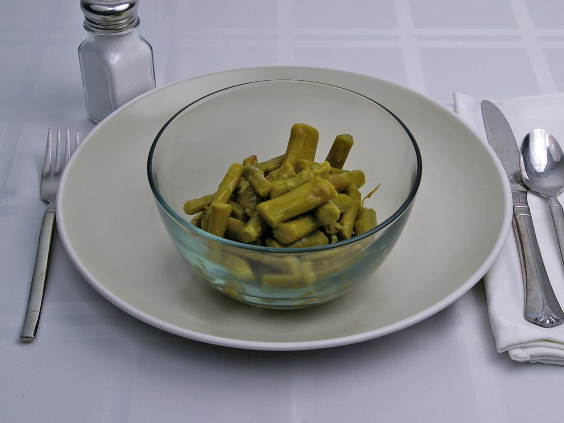 Calories in 1.5 cup(s) of Asparagus - Canned