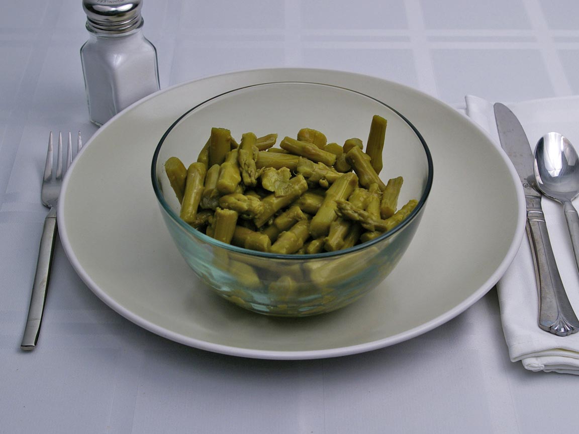 Calories in 2 cup(s) of Asparagus - Canned