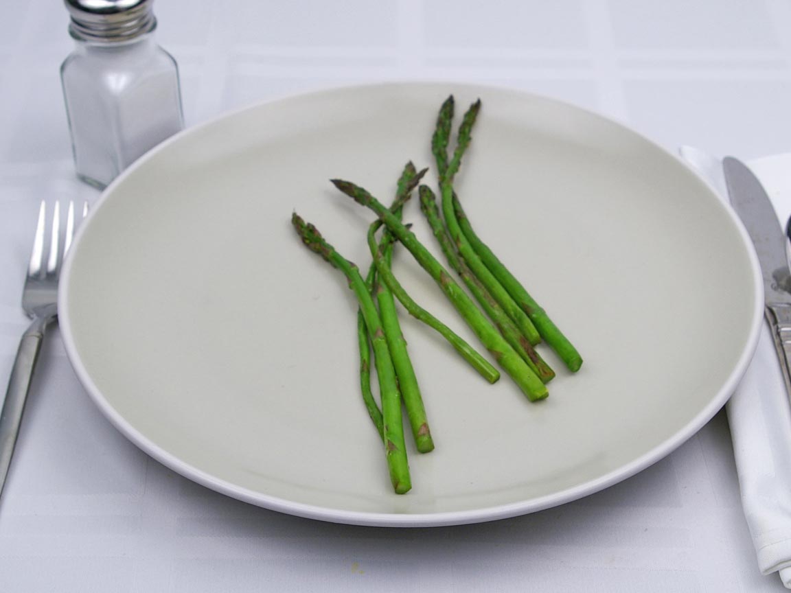 Calories in 28 grams of Asparagus - Raw