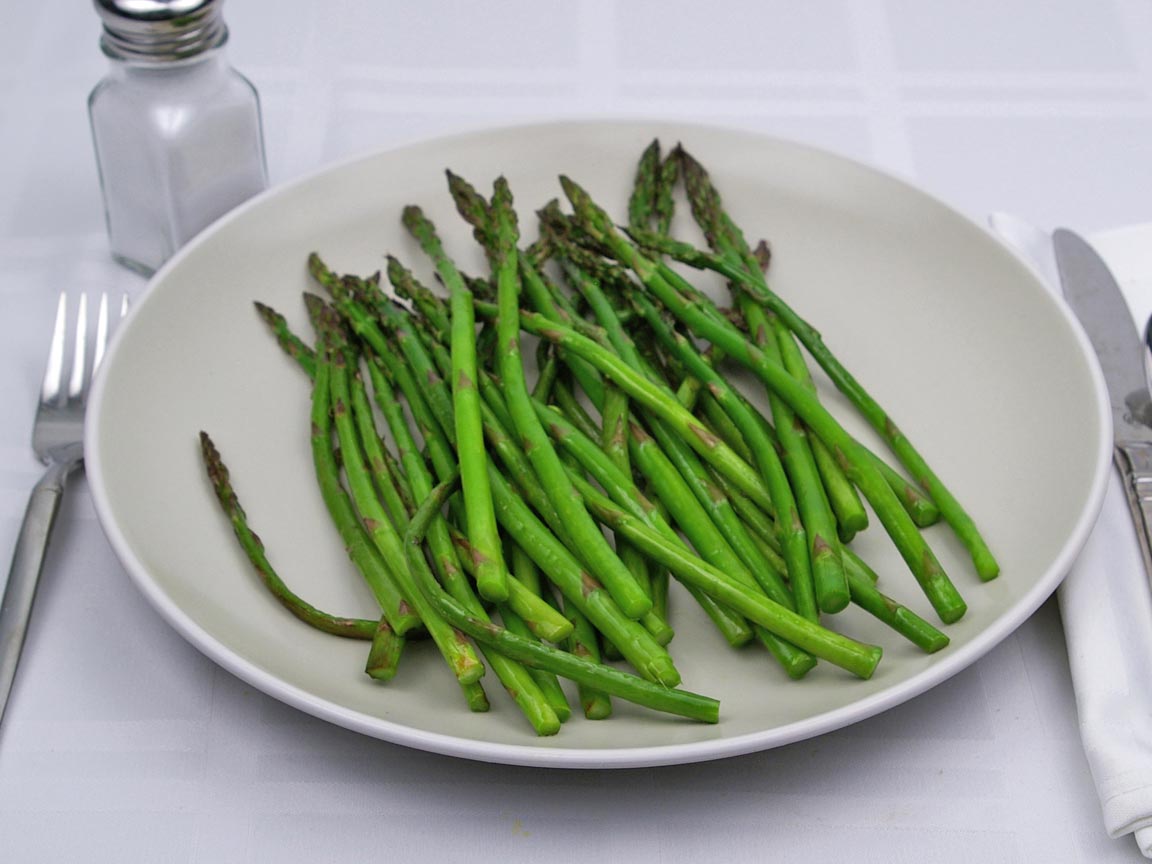 Calories in 170 grams of Asparagus - Raw