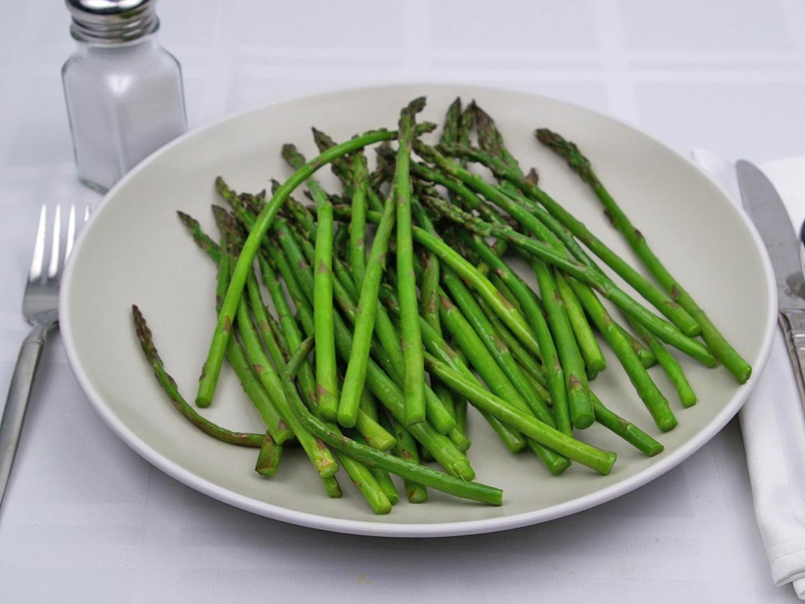Calories in 198 grams of Asparagus - Raw