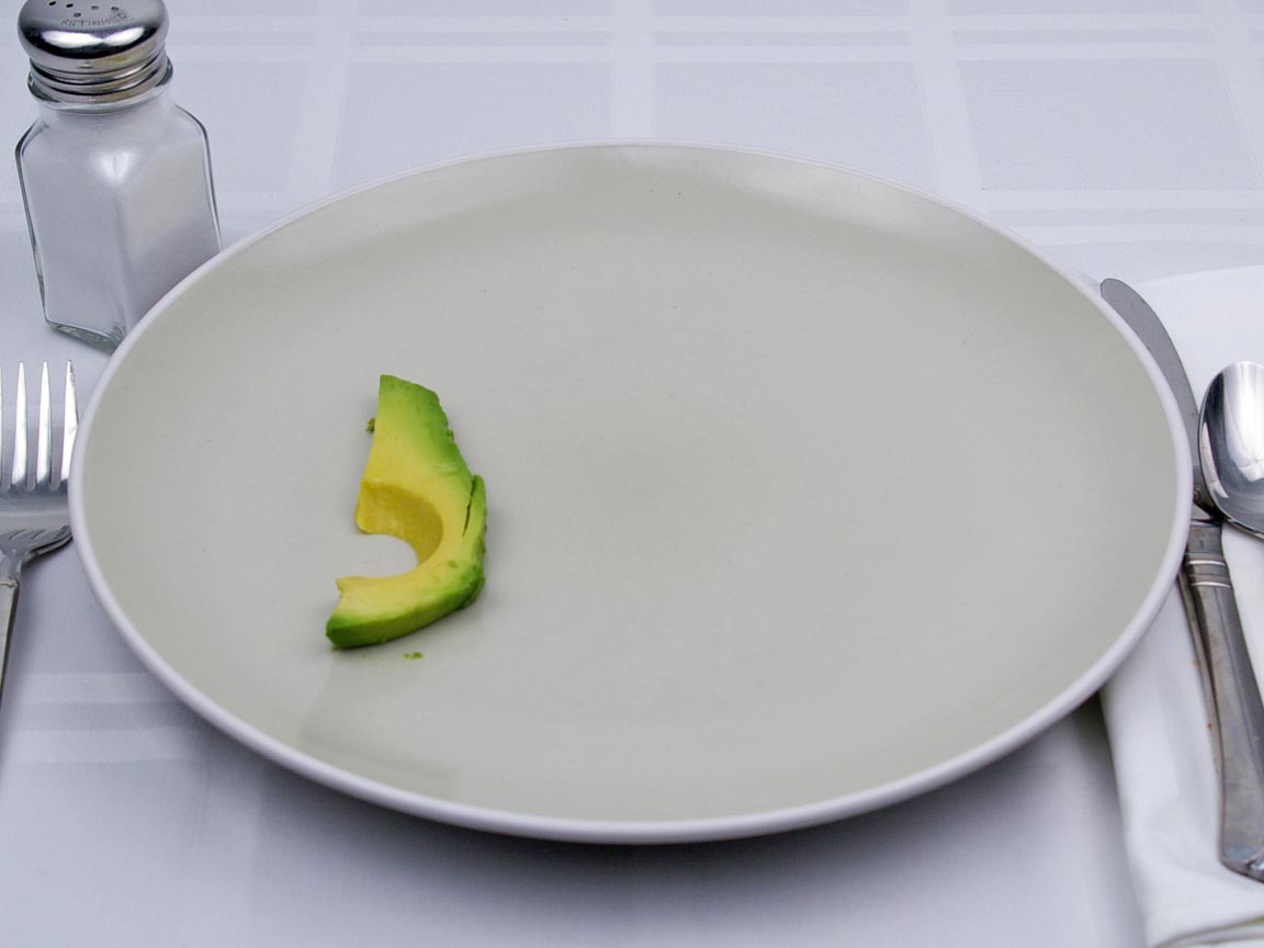 Calories in 1 slice(s) of Avocado - Sliced