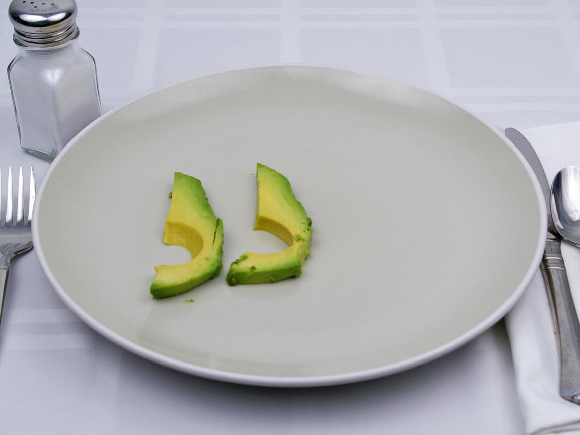 Calories in 2 slice(s) of Avocado - Sliced