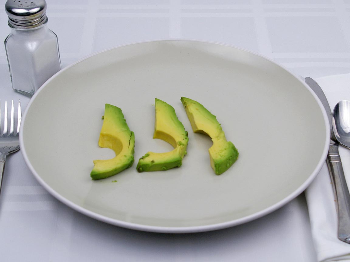 Calories in 3 slice(s) of Avocado - Sliced