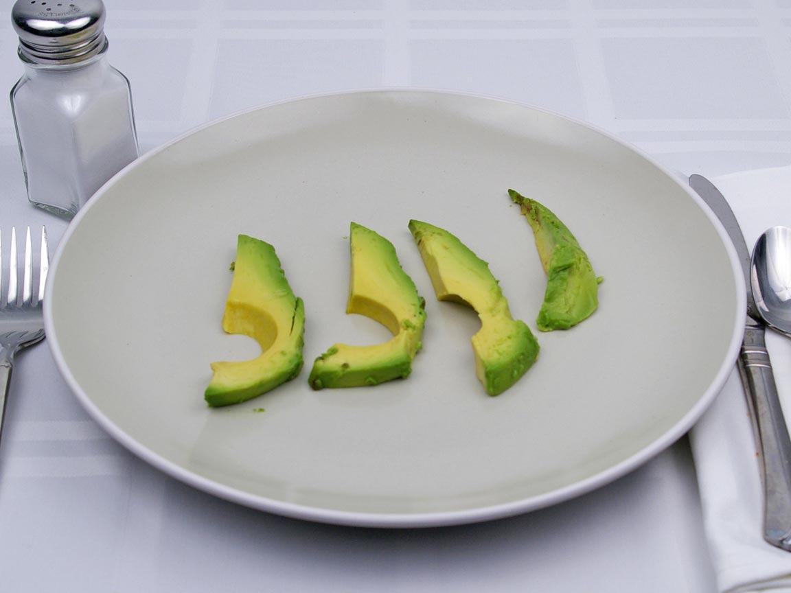 Calories in 4 slice(s) of Avocado - Sliced