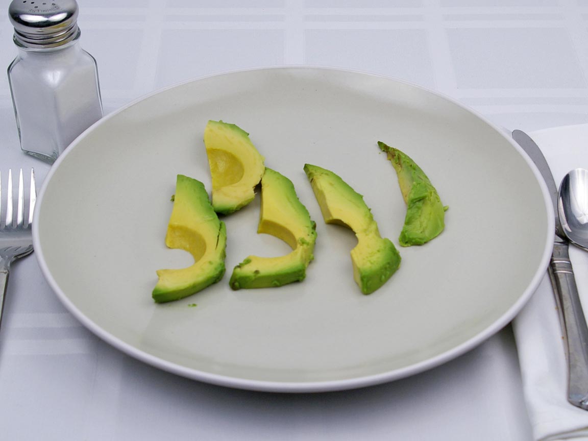 Calories in 5 slice(s) of Avocado - Sliced