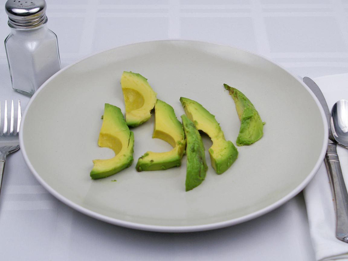 Calories in 6 slice(s) of Avocado - Sliced