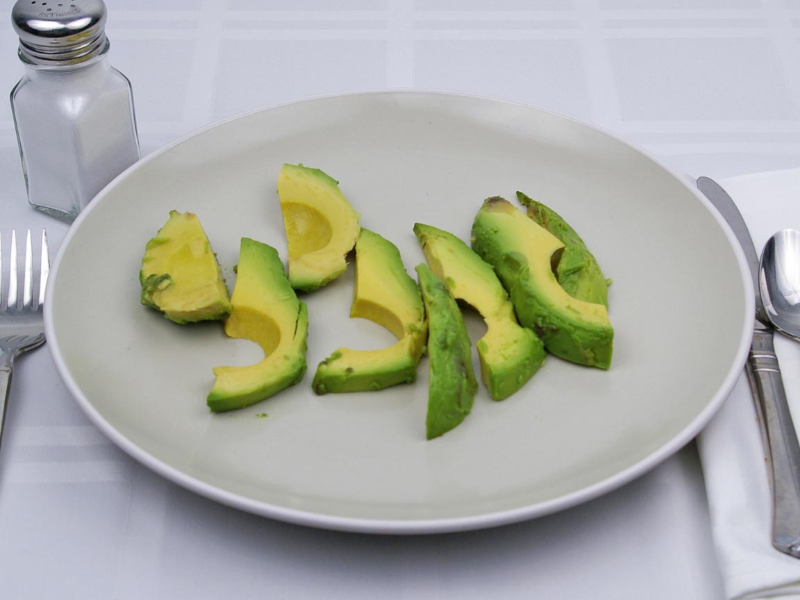Calories in 8 slice(s) of Avocado - Sliced