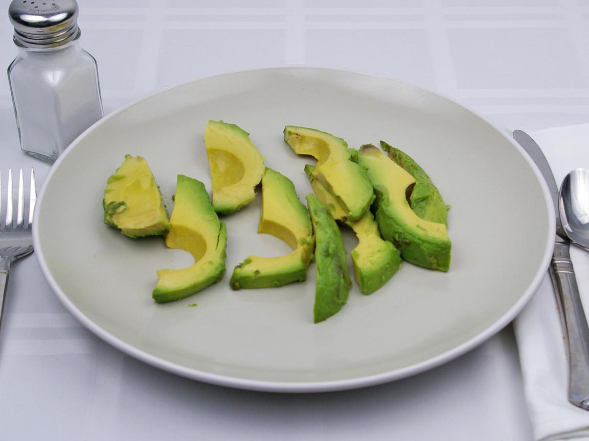 Calories in 9 slice(s) of Avocado - Sliced