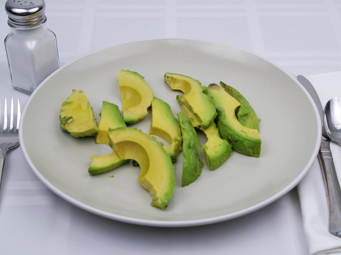 Calories in 10 slice(s) of Avocado - Sliced