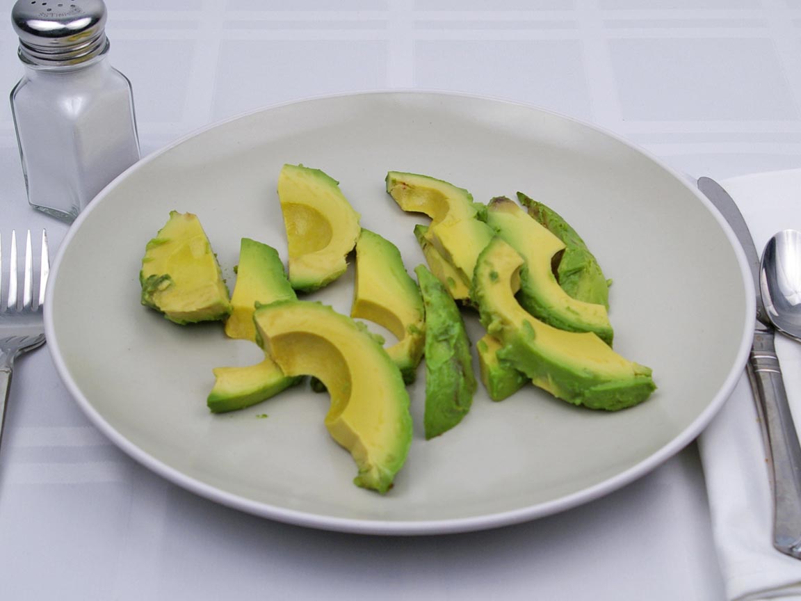Calories in 11 slice(s) of Avocado - Sliced