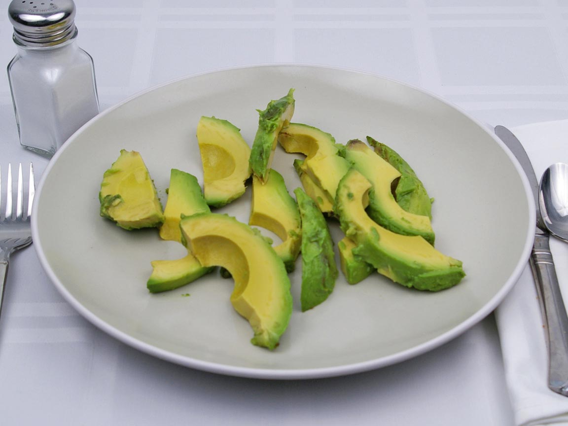 Calories in 12 slice(s) of Avocado - Sliced