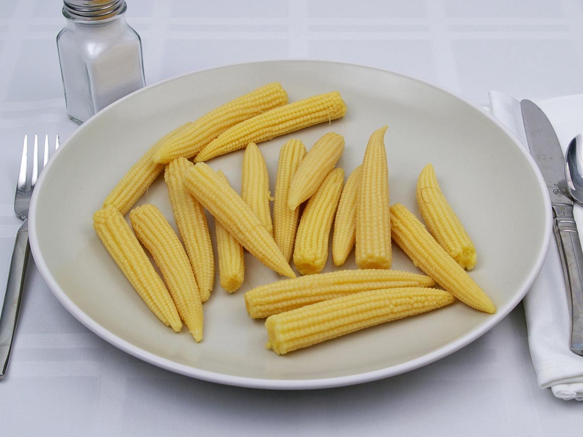 Calories in 18 piece(s) of Baby Corn - Canned