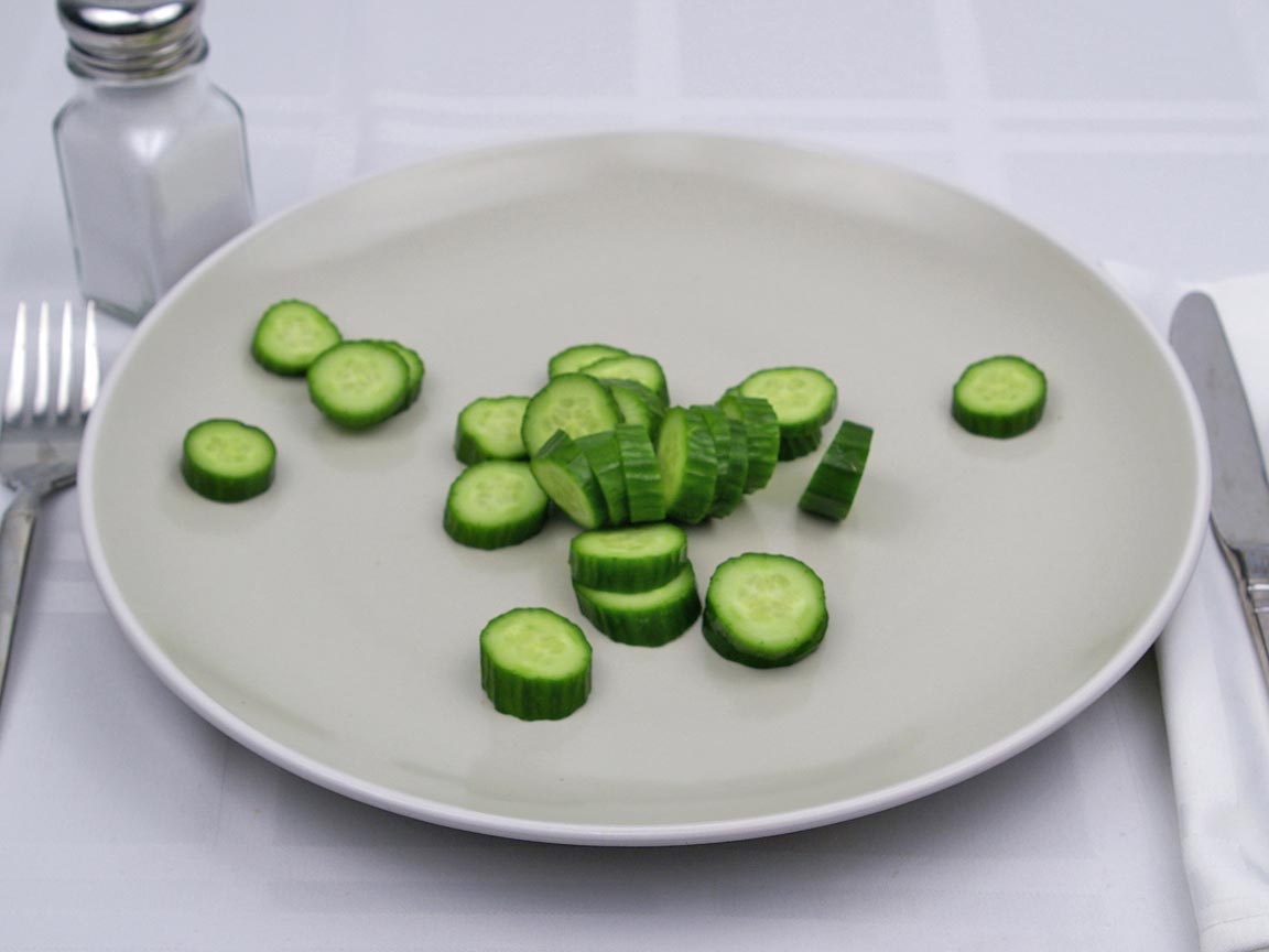 Calories in 85 grams of Cucumber - Baby