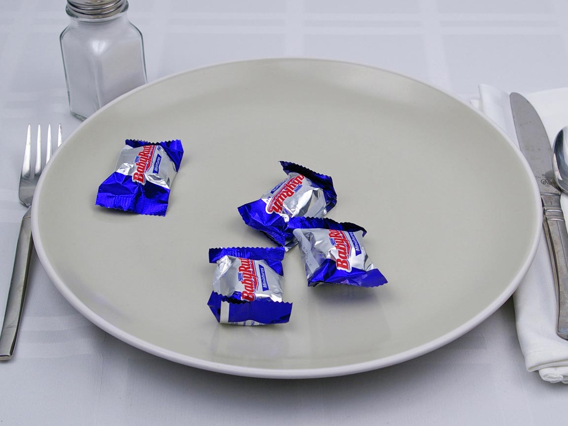 Calories in 4 piece(s) of Baby Ruth Mini