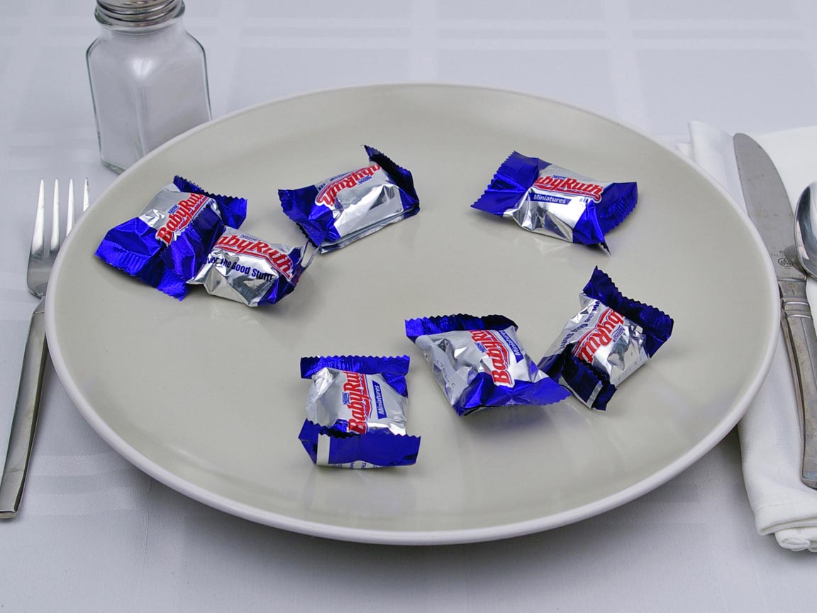 Calories in 7 piece(s) of Baby Ruth Mini