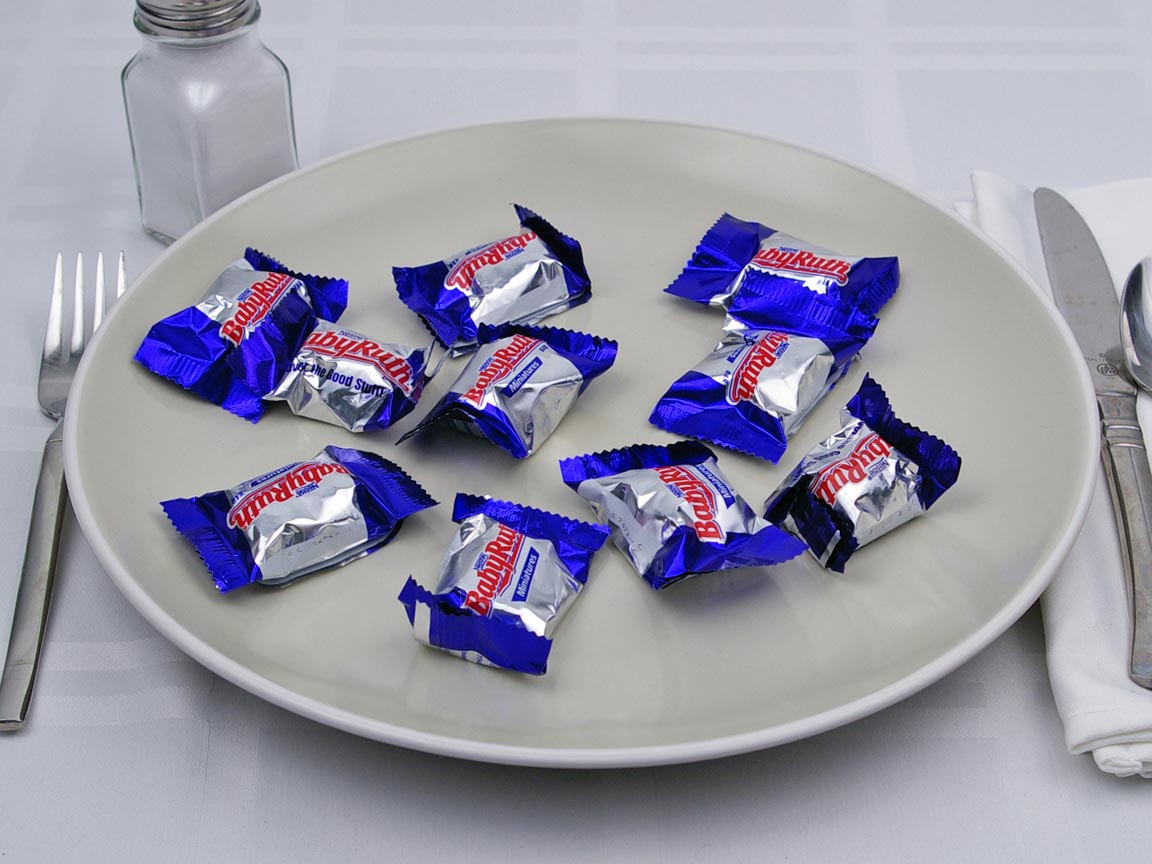 Calories in 10 piece(s) of Baby Ruth Mini