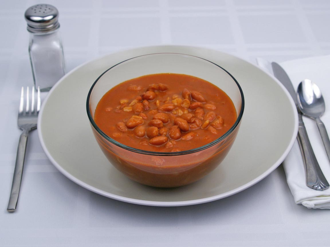 Calories in 3 cup(s) of Baked Beans - Avg