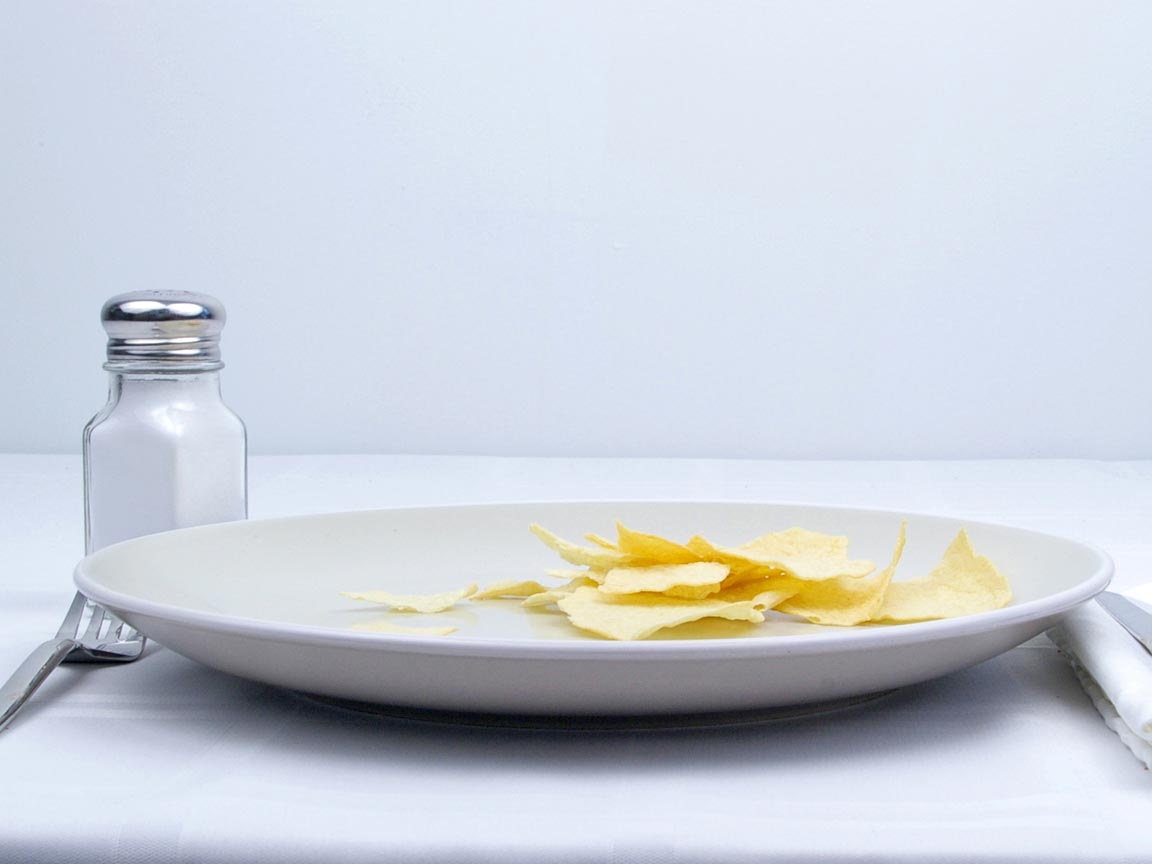 Calories in 14 grams of Potato Chips - Baked - Original