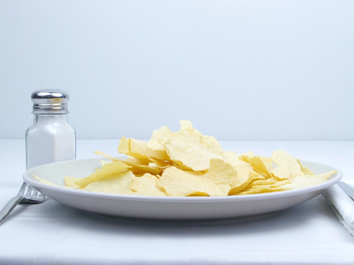 Calories in 63 grams of Potato Chips - Baked - Original