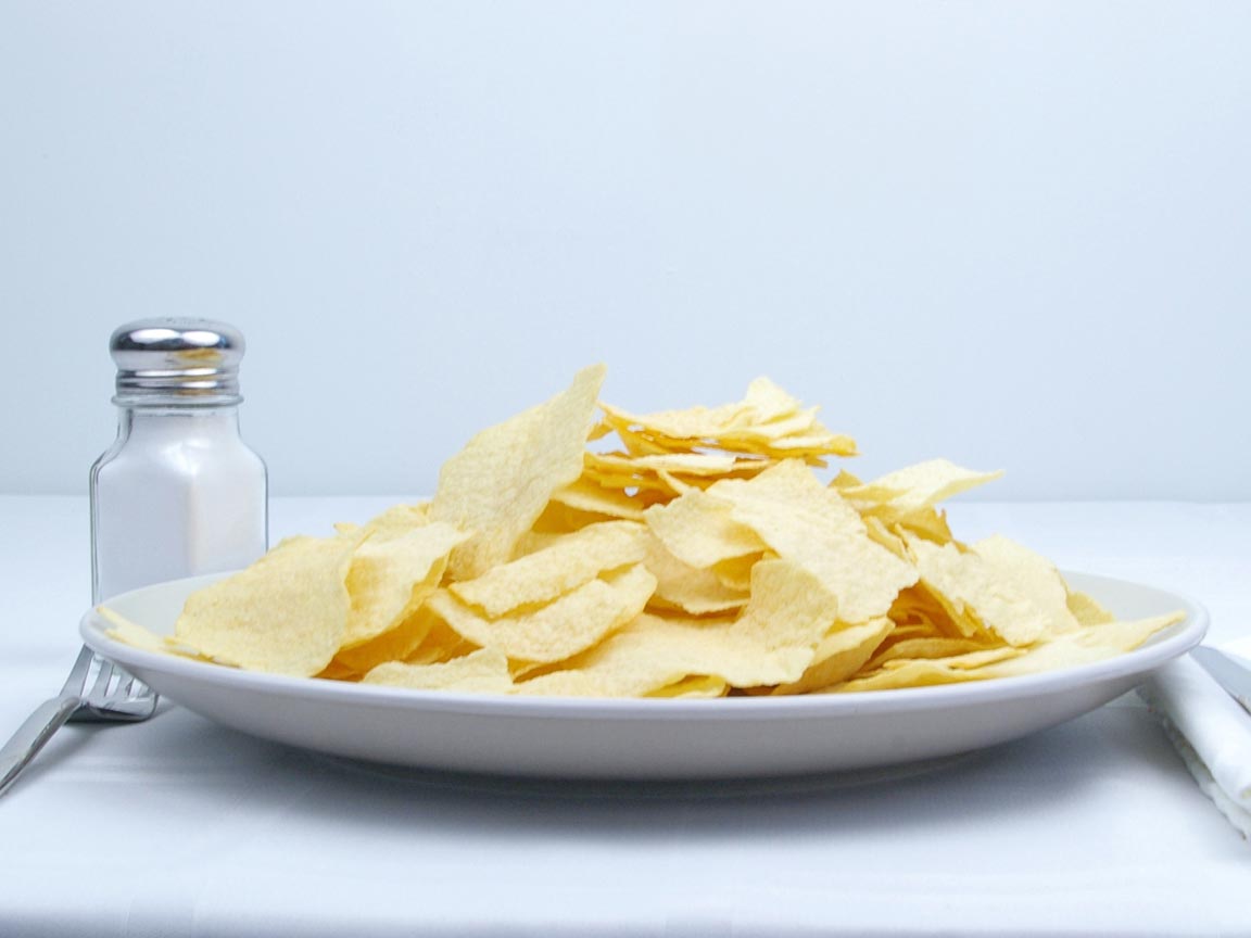 Calories in 99 grams of Potato Chips - Baked - Original