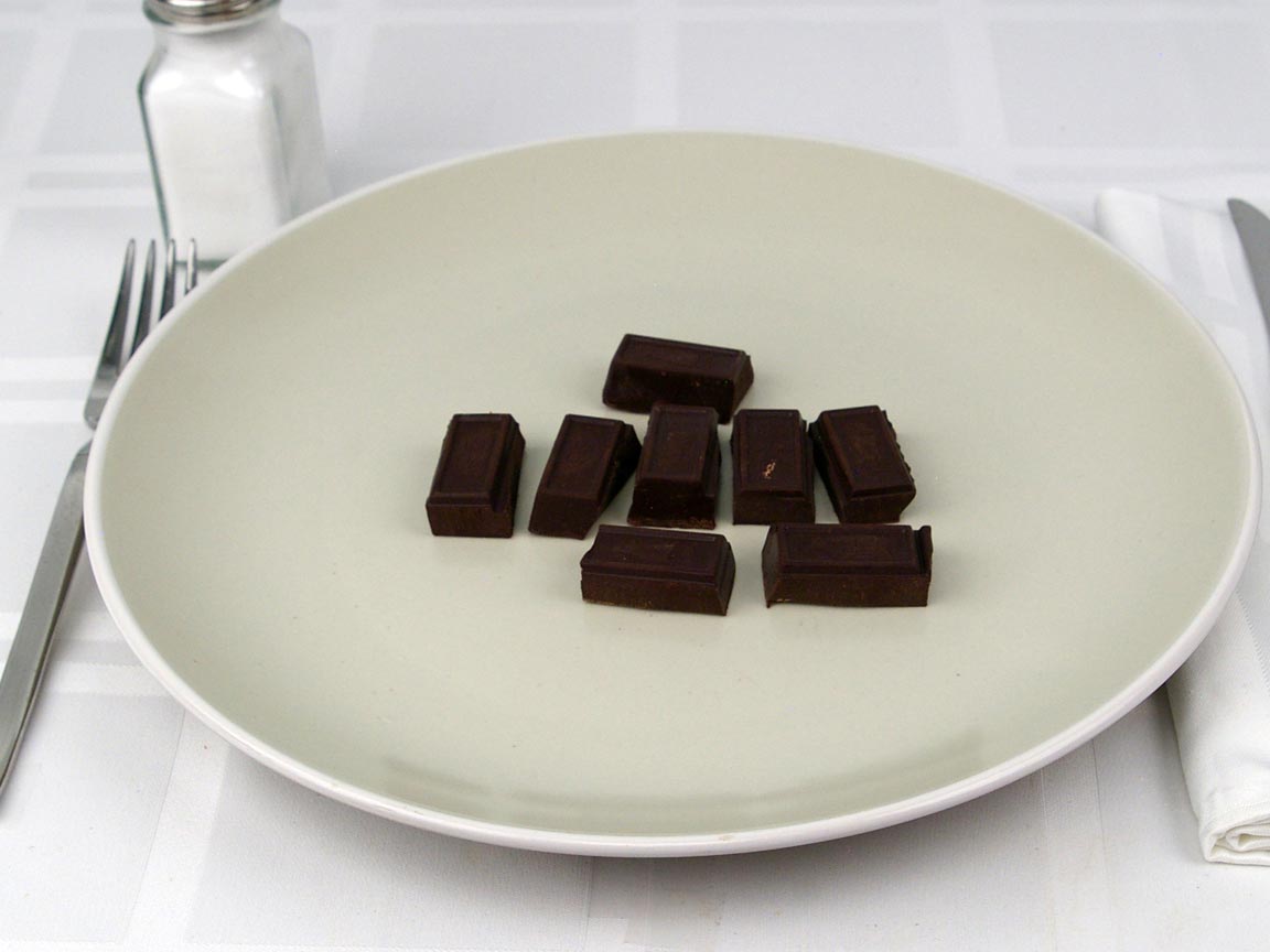 Calories in 8 piece(s) of Baker's Chocolate Unsweetened