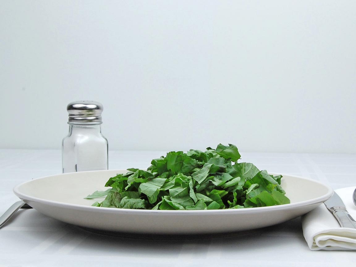 Calories in 1.5 cup(s) of Basil - Fresh
