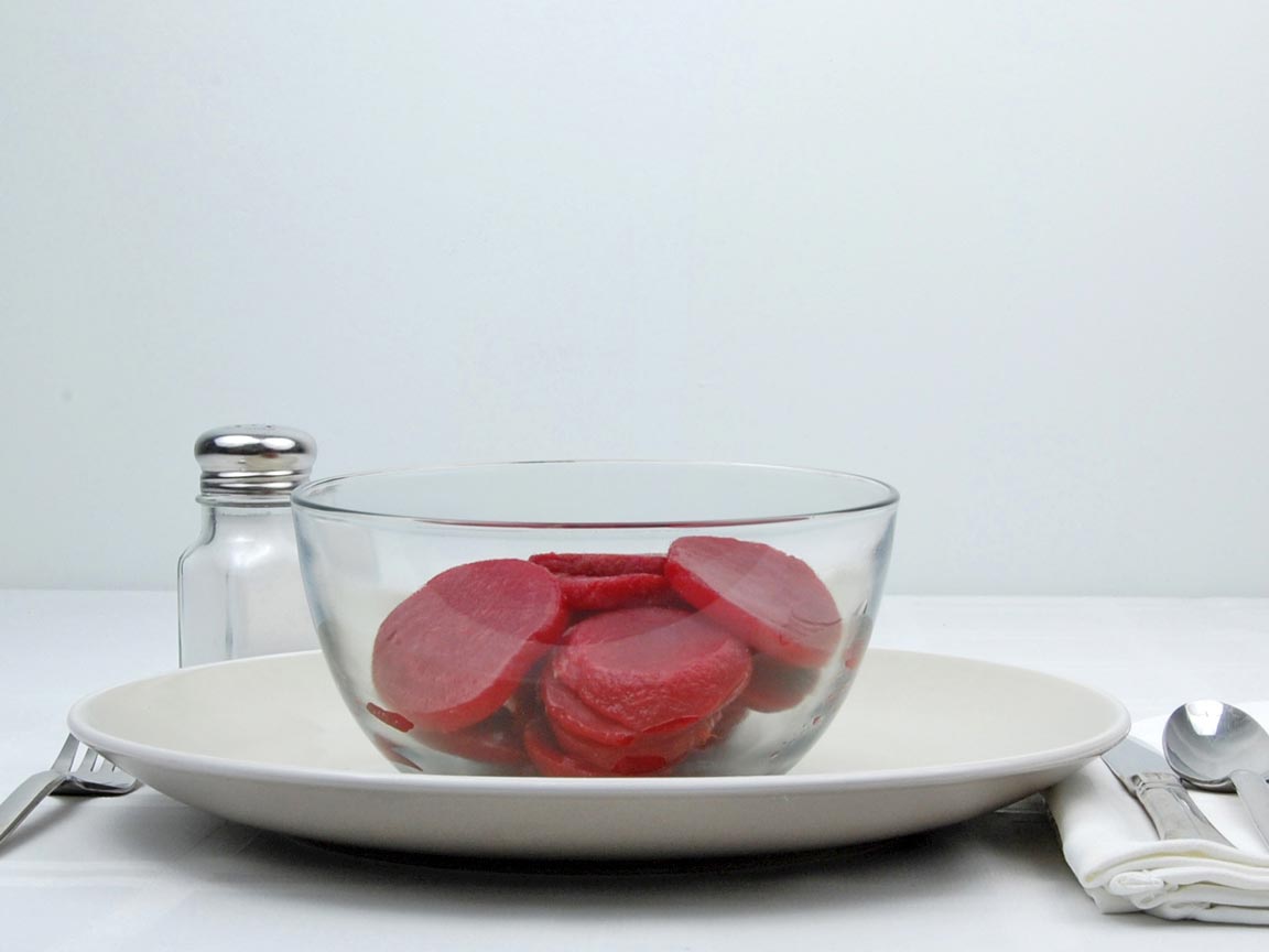 Calories in 1.75 cup of Beets - Canned