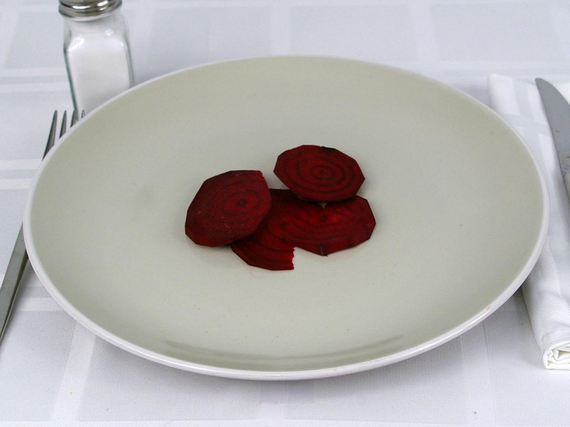 Calories in 28 grams of Beets Raw