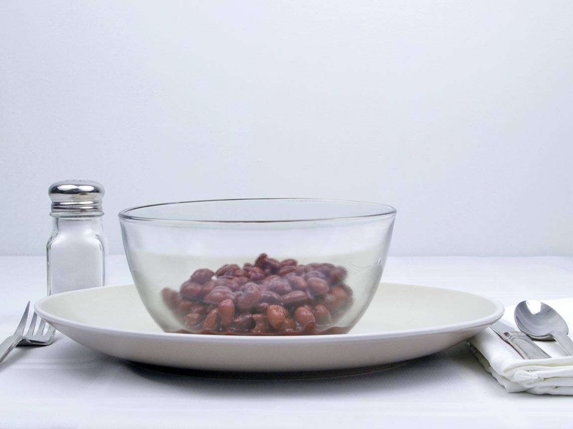 Calories in 0.75 cup(s) of Black Beans - Canned
