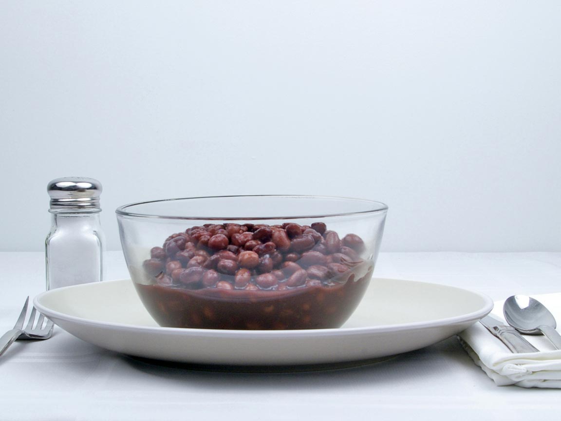 Calories in 2 cup(s) of Black Beans - Canned