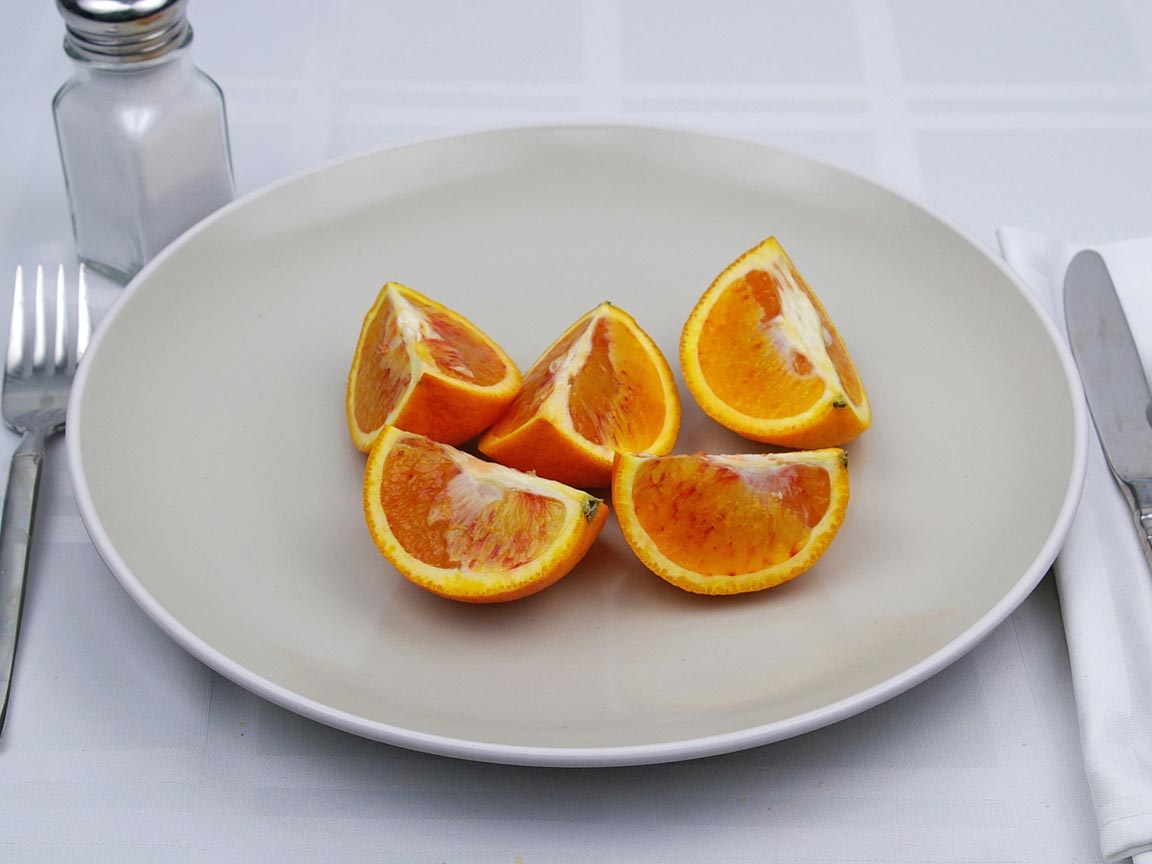 Calories in 1.25 fruit(s) of Blood Orange