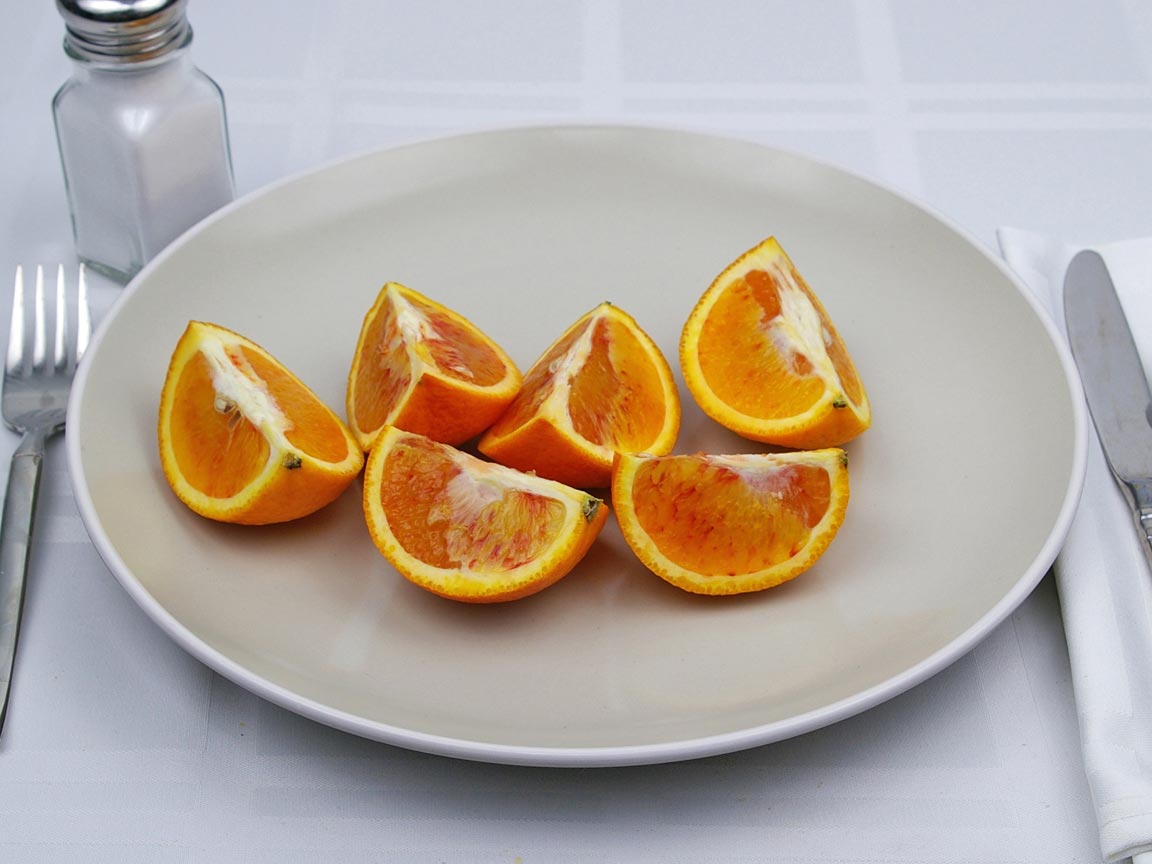 Calories in 1.5 fruit(s) of Blood Orange