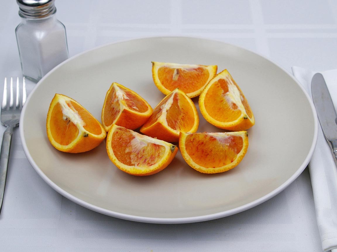 Calories in 1.75 fruit(s) of Blood Orange