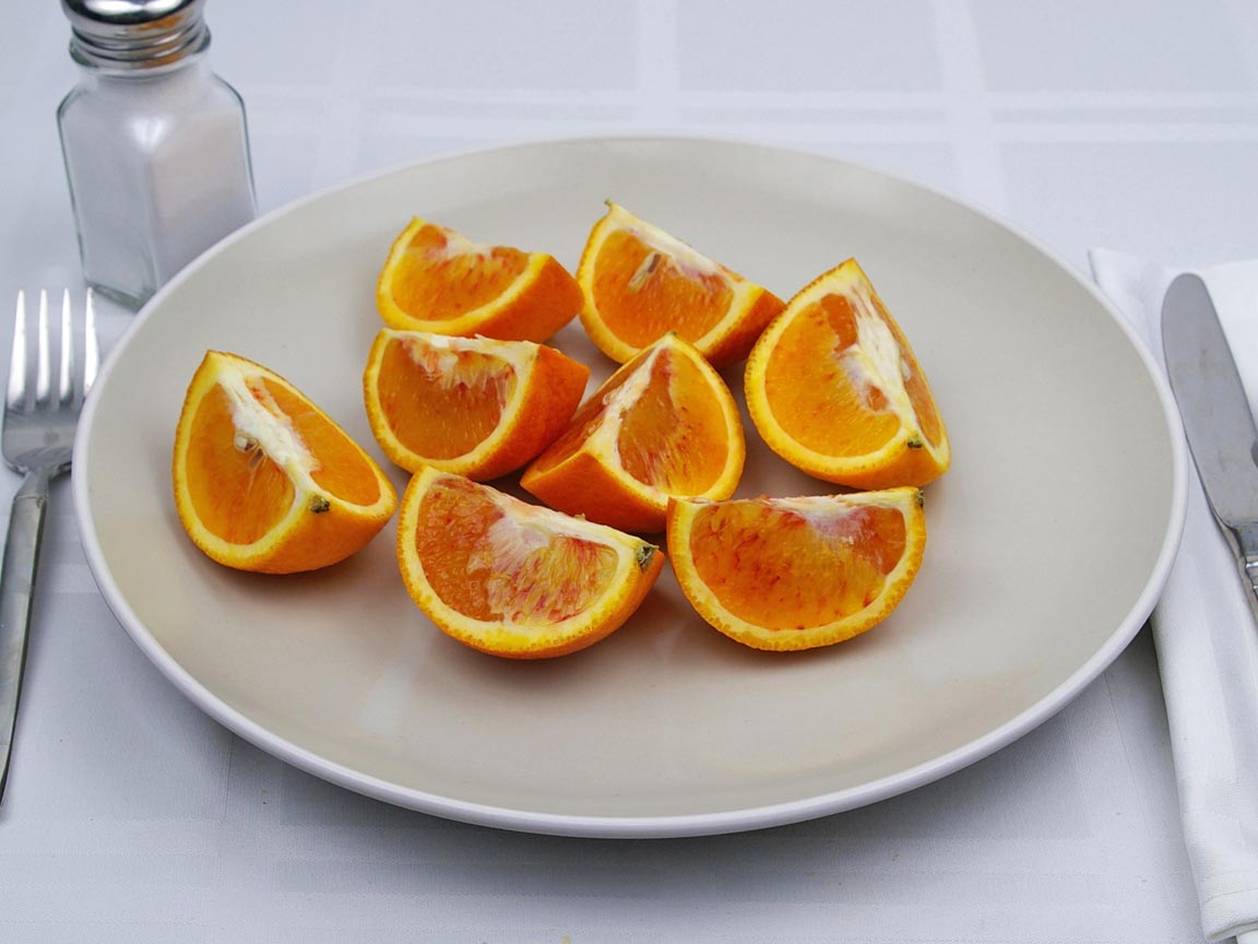 Calories in 2 fruit(s) of Blood Orange