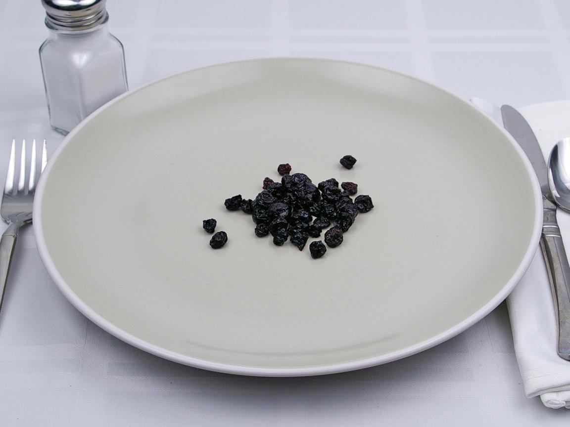 Calories in 0.13 cup(s) of Blueberries - Dried